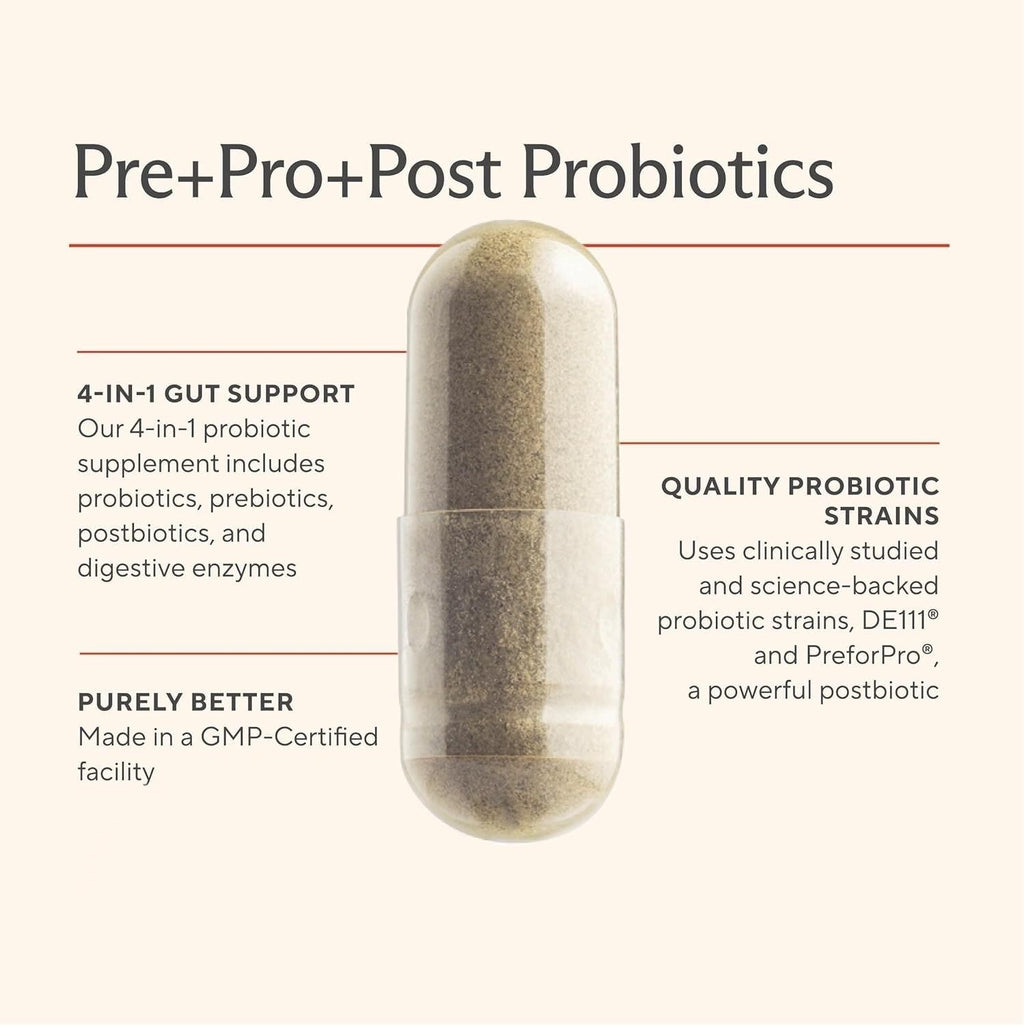 Premium 4-in-1 Probiotic Prebiotic, Postbiotic & Digestive Enzymes for Men & Women – Supports Gut, Digestion & Immunity –Complete Gut Health with Pre, Post