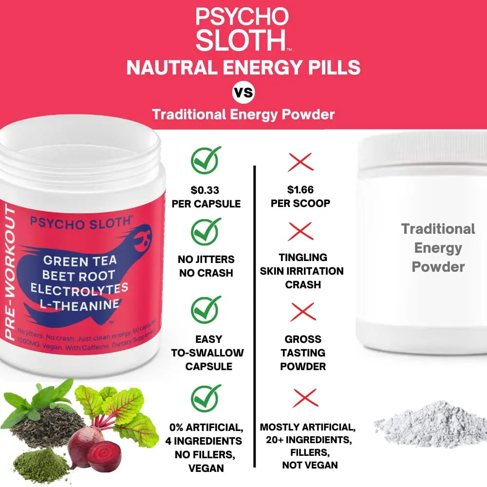 Pre Workout Pills and Creatine HCL Pills Bundle - Endless Energy, Muscle Growth, Endurance Goba Tea Au supplements