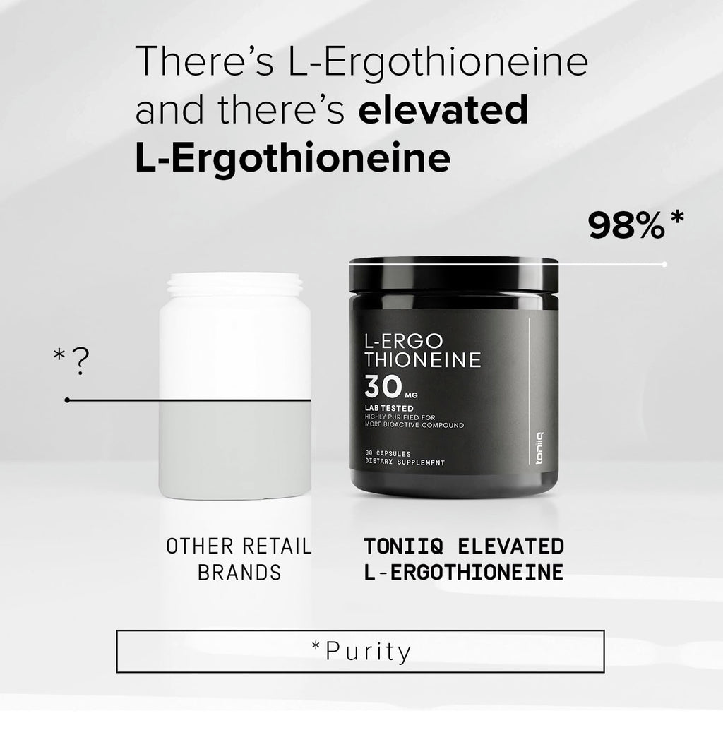 Ergothioneine with Clinically Studied MitoPrime® - High Potency 30mg with 98% Purity - Fermentation-Based L Ergothioneine Supplement - Longevity and Immune Support - Third-Party Tested, 90 Capsules Toniiq Au supplements