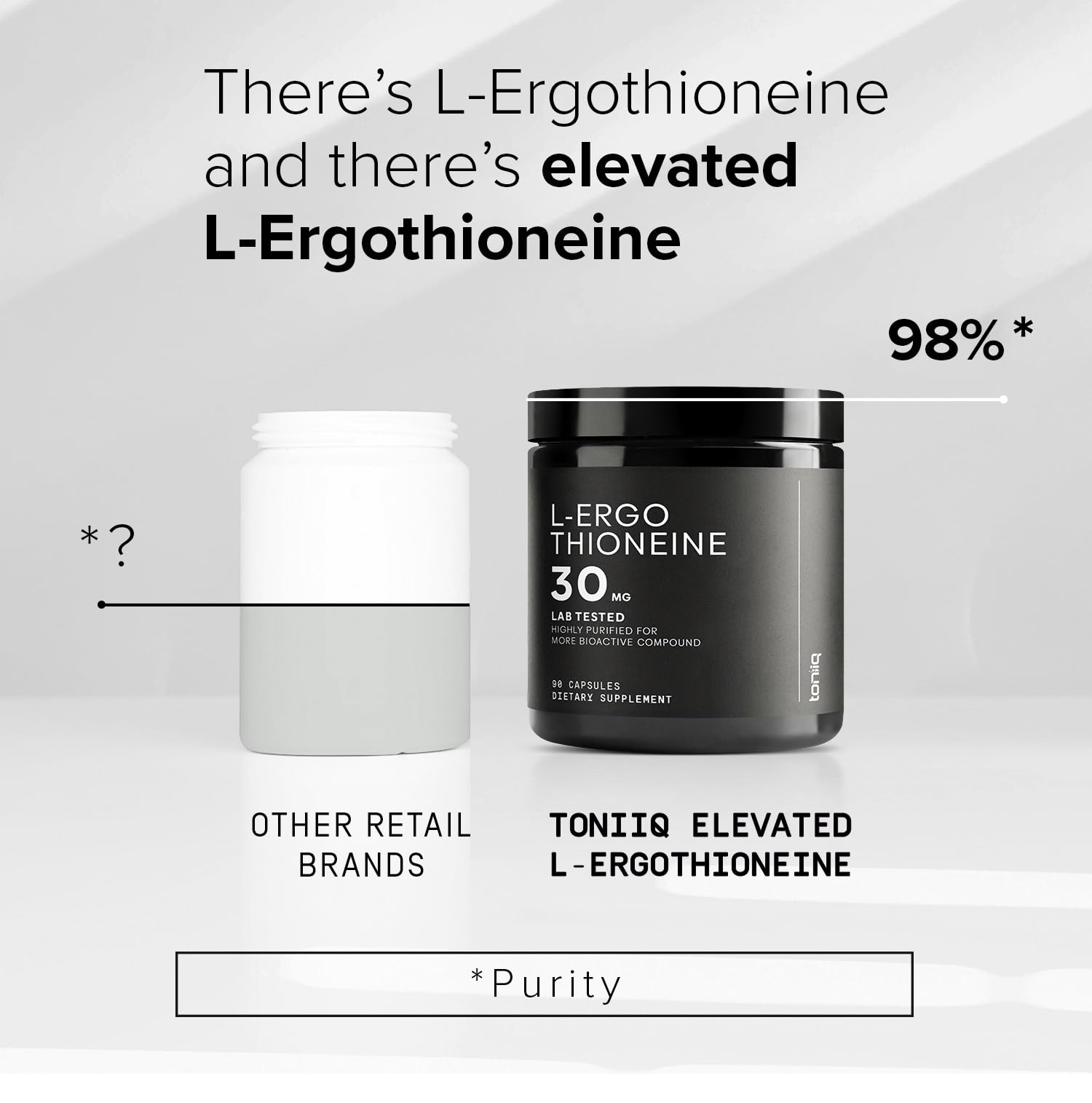 Ergothioneine with Clinically Studied MitoPrime® - High Potency 30mg with 98% Purity - Fermentation-Based L Ergothioneine Supplement - Longevity and Immune Support - Third-Party Tested, 90 Capsules Toniiq Au supplements