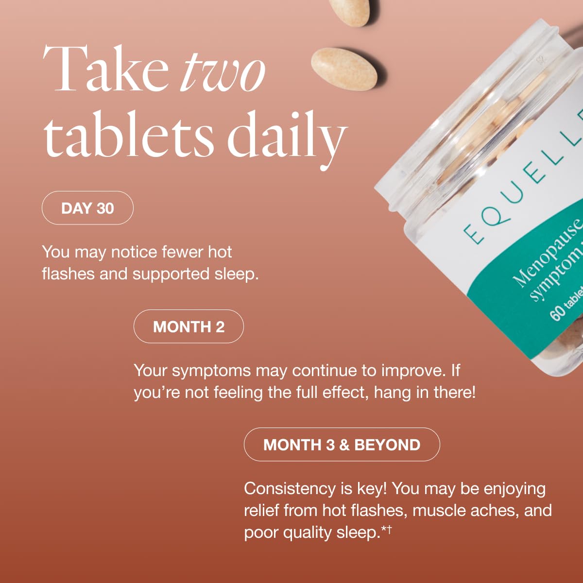 EQUELLE Multi-Symptom Perimenopause & Menopause Relief Relief from Hot Flashes, Muscle Aches & Supports More Sleep. Hormone-Free, Plant-Based S-Equol – 1 Month Supply (60 Tablets) EQUELLE Au supplements