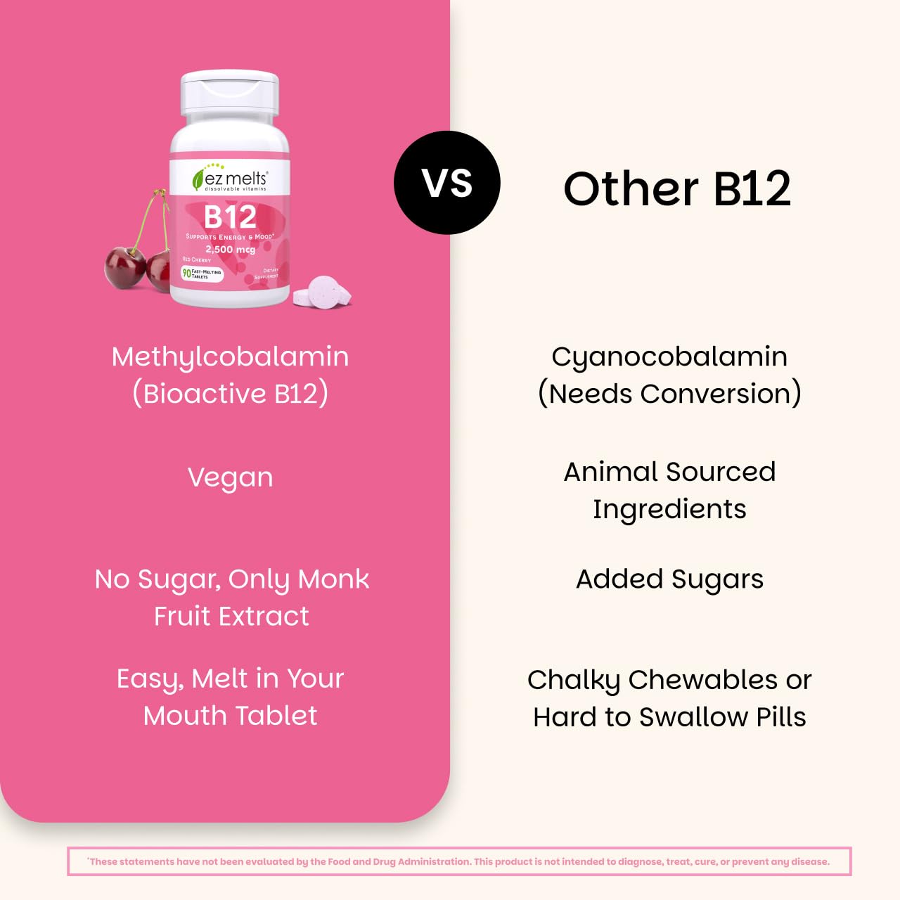 EZ Melts Dissolvable B12 2,500 mcg - Vitamin B12 for Energy & Immune Support - Non-GMO, Vegan & Gluten-Free