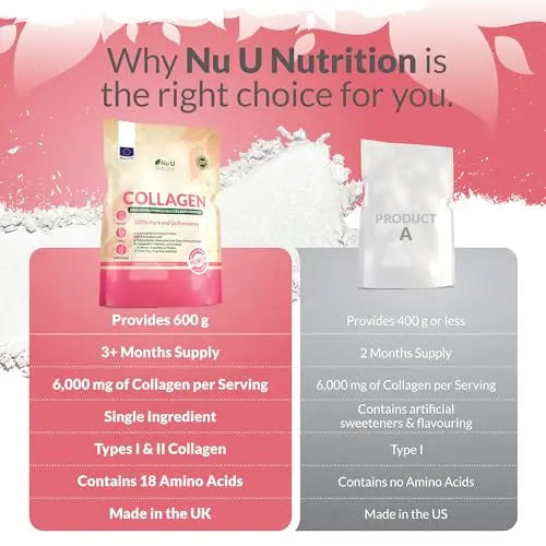 Collagen Powder 600g - 100 Servings - High Grade Pure Bovine 100% - Collagen Peptides Hydrolysate Nu U Nutrition Au supplements