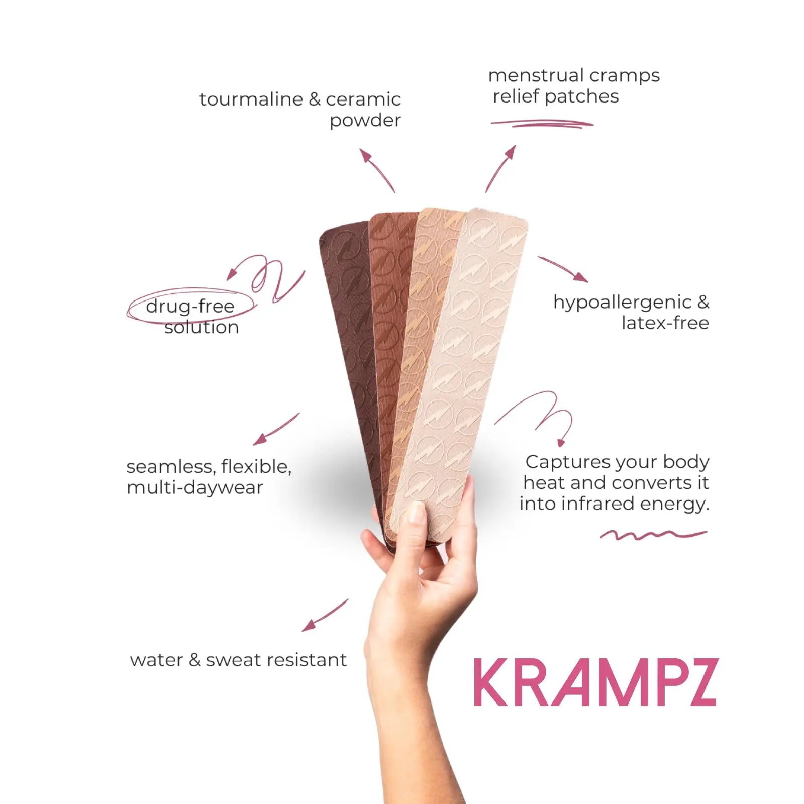 Krampz Menstrual Pain Relief Patches, Period Wellness, and Discomfort Support for Women, Style 118 Krampz Au supplements