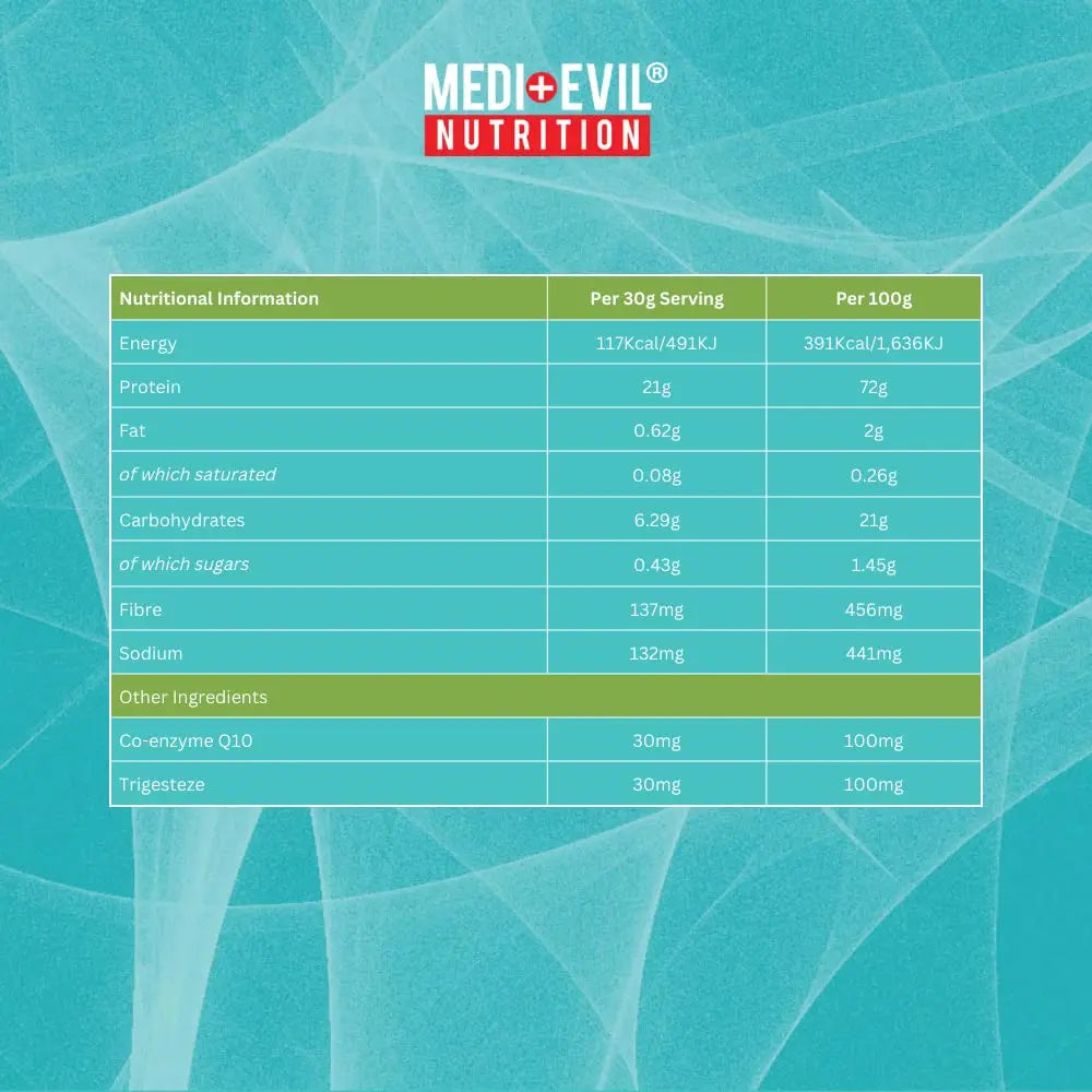 Medi-Evil Nutrition Vegan Protein Powder, Natural Ingredients, Gluten Free and Vegetarian Medi-Evil Au supplements