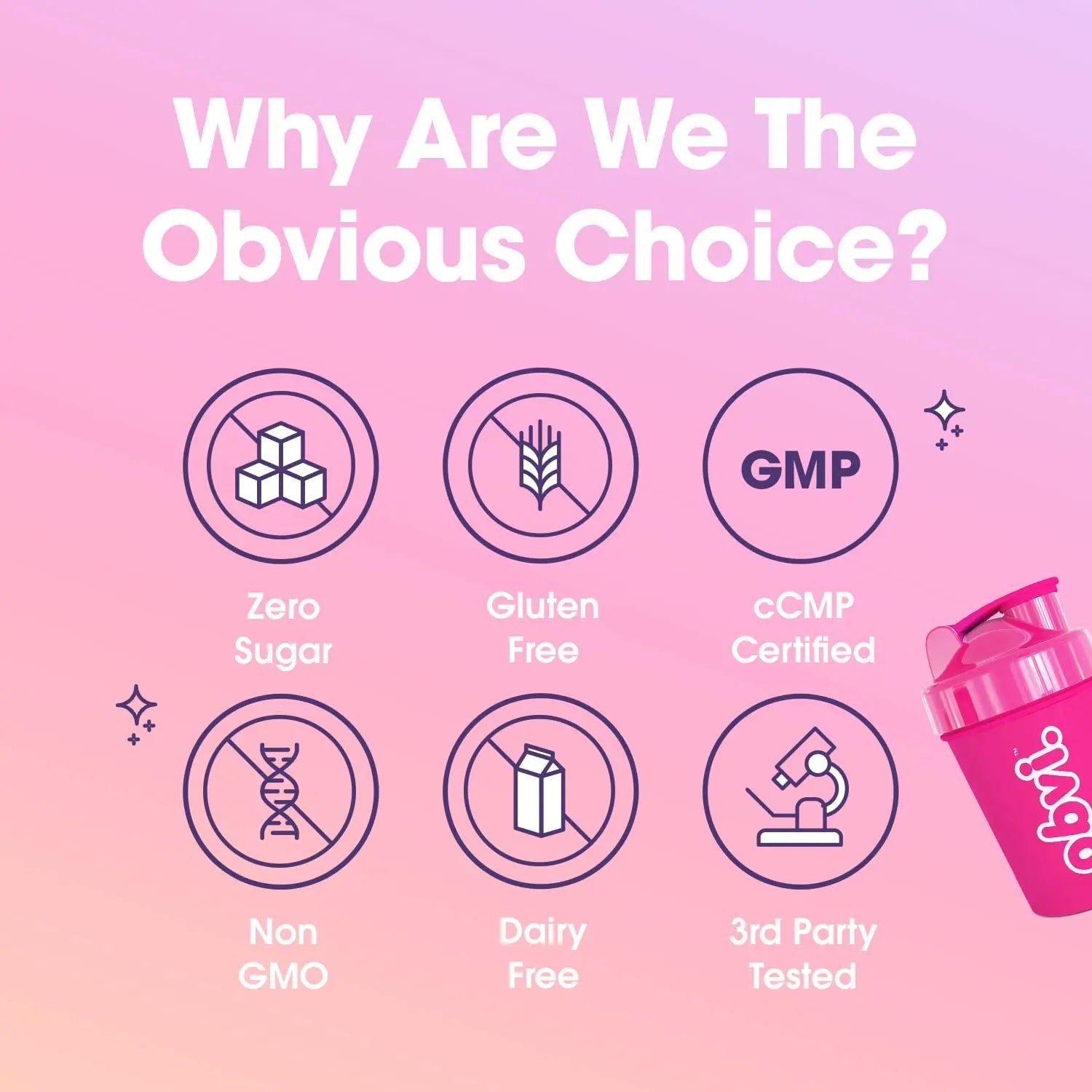 Obvi Pre Workout for Women, Preworkout, Designed for Energy, Stamina and Focus Obvi Au supplements