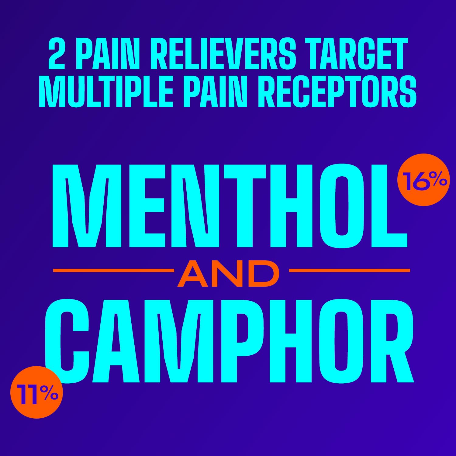 Icy Hot Advanced PRO Pain Relief No-Mess Cream with Massaging Applicator, Max Strength Pain Relief with Menthol 16% and Camphor 11% for Backaches, Joints, Muscle Strains and Arthritis, 3 oz Icy Hot Au supplements