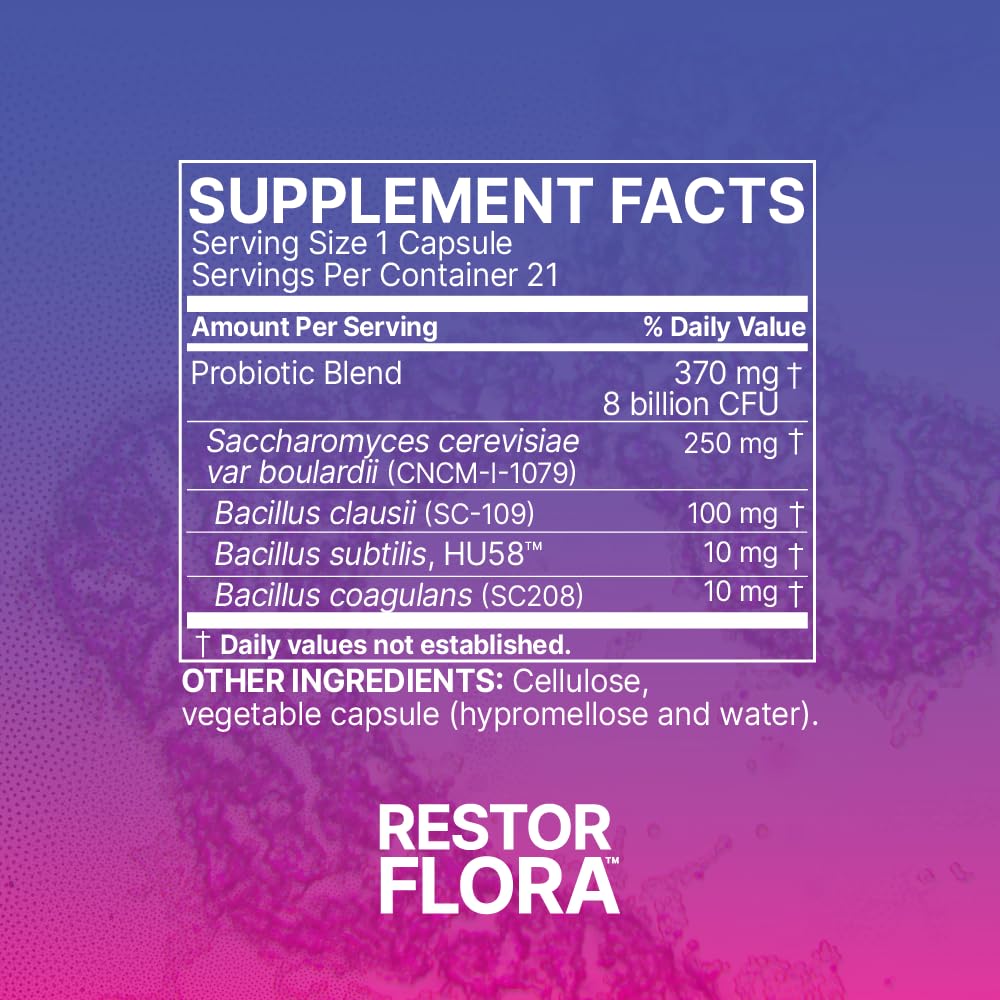 Microbiome Labs RestorFlora - Men's & Women's Probiotics for Digestive Health & Gut Reset - Spore Based Saccharomyces Boulardii Probiotics