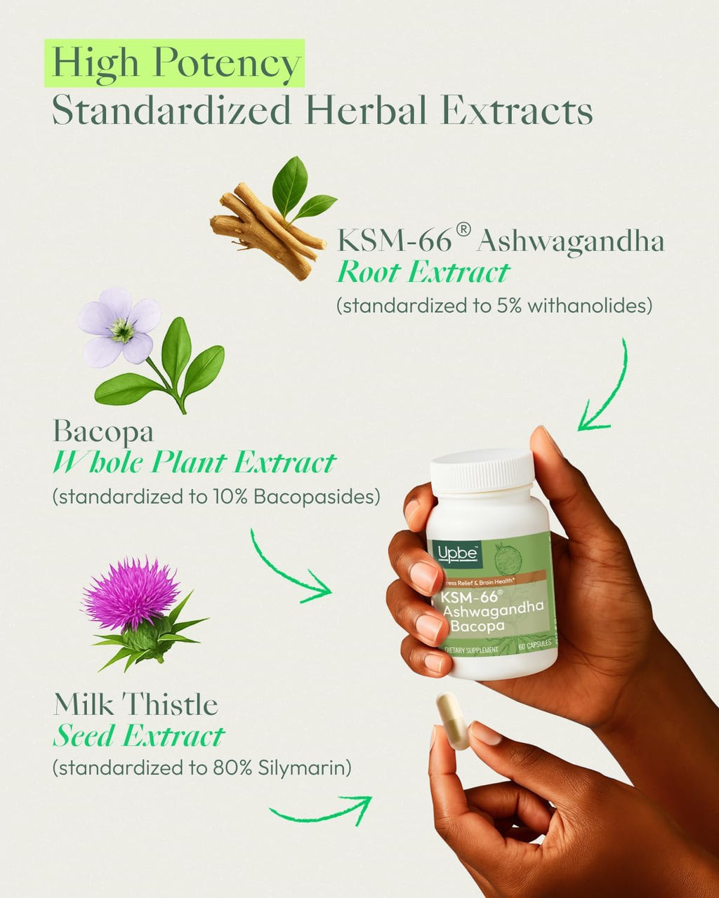 Upbe Ashwagandha Supplements for Women & Men - KSM-66® with Bacopa & Milk Thistle, 60 Vegan Capsules - Stress Relief, Mood, Cortisol Support, Extra Strength Ashwagandha Capsules Upbe Au supplements