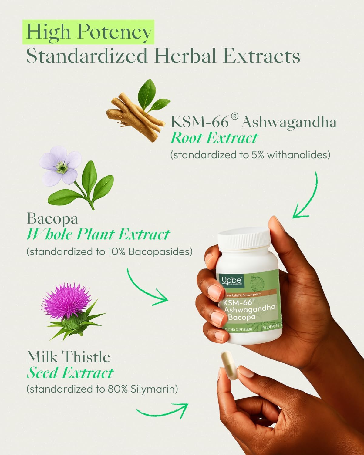 Upbe Ashwagandha Supplements for Women & Men - KSM-66® with Bacopa & Milk Thistle, 60 Vegan Capsules - Stress Relief, Mood, Cortisol Support, Extra Strength Ashwagandha Capsules Upbe Au supplements