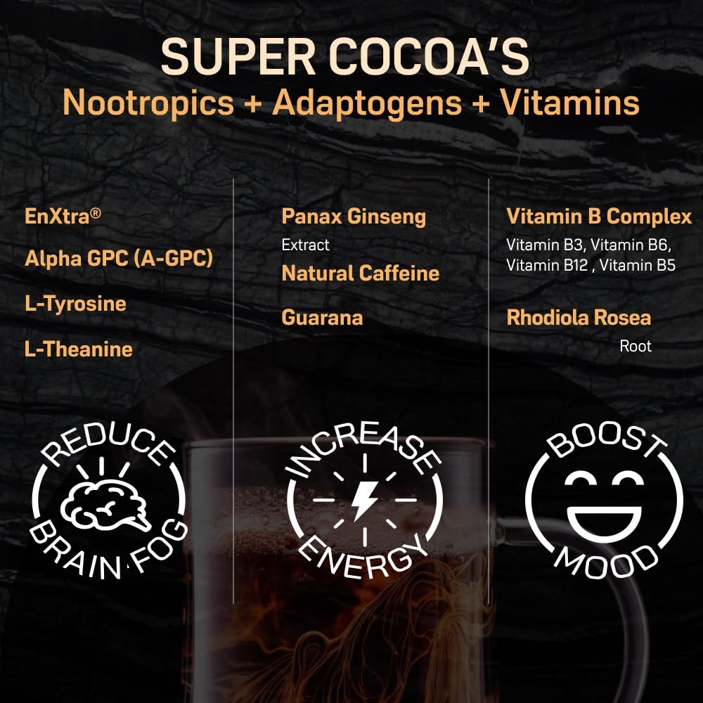 Super Cocoa Coffee Alternative Hot Chocolate Mix - Nootropics Brain Support Supplement for Memory & Focus - Mushroom Coffee Substitute - Dairy Free, Sugar Free,
