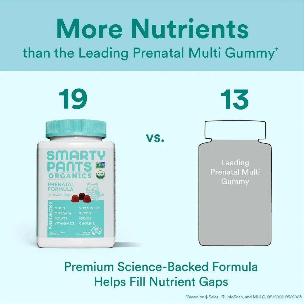 SmartyPants Organic Prenatal Vitamins for Women, Multivitamin Gummies: Biotin, Methylfolate, Omega 3 (ALA), Vitamin D3, C, Vitamin B12, B6, A, K2 & Zinc SmartyPants Au supplements