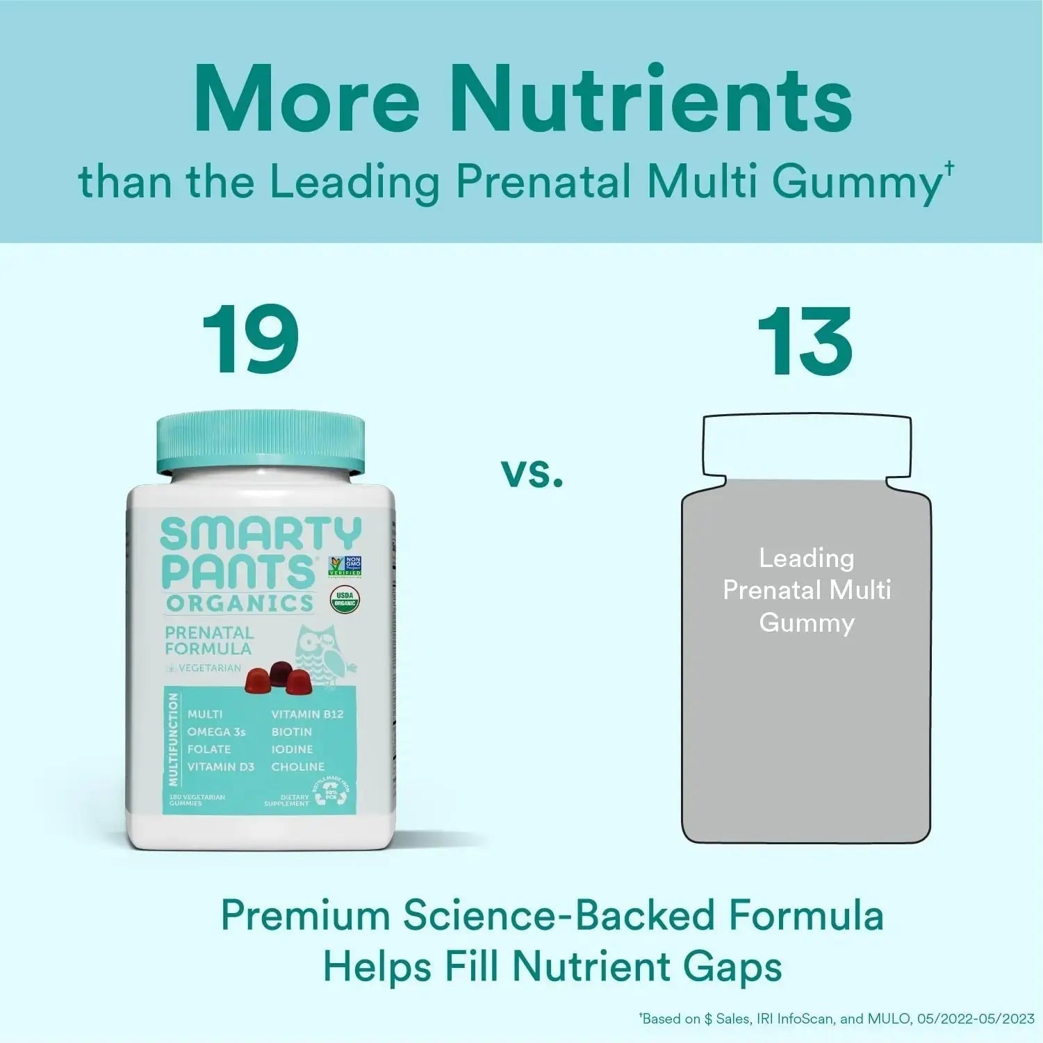 SmartyPants Organic Prenatal Vitamins for Women, Multivitamin Gummies: Biotin, Methylfolate, Omega 3 (ALA), Vitamin D3, C, Vitamin B12, B6, A, K2 & Zinc SmartyPants Au supplements