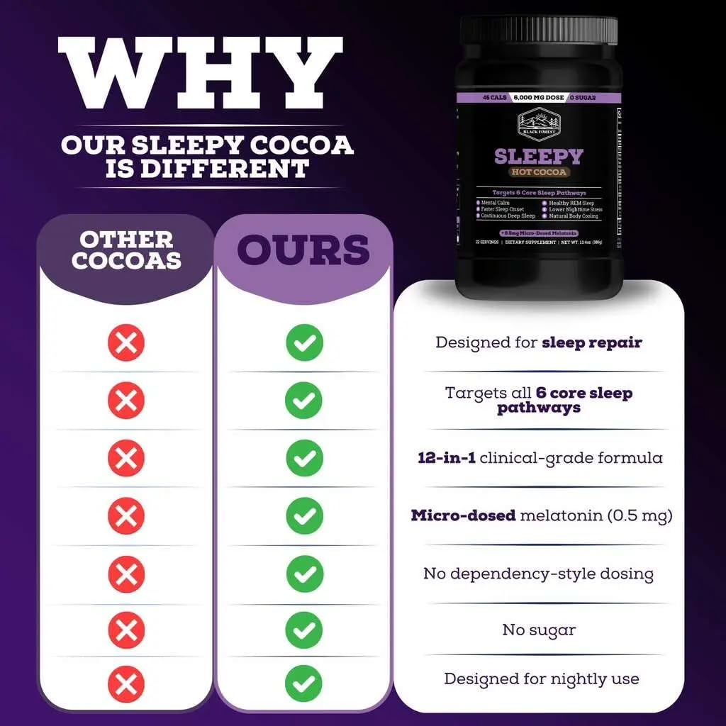 Black Forest Sleepy Hot Cocoa - Magnesium Hot Chocolate Sleepy Cocoa Sleep Powder for Adults with Melatonin & L-Theanine - Natural Sleep Drink Mix for Deep Sleep & Relaxation,