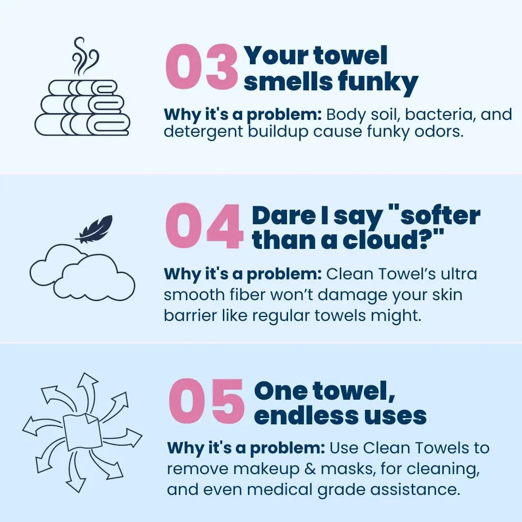 Clean Skin Club Clean Towel XL, 100% USDA Biobased Dermatologist CLEAN SKIN CLUB Au supplements