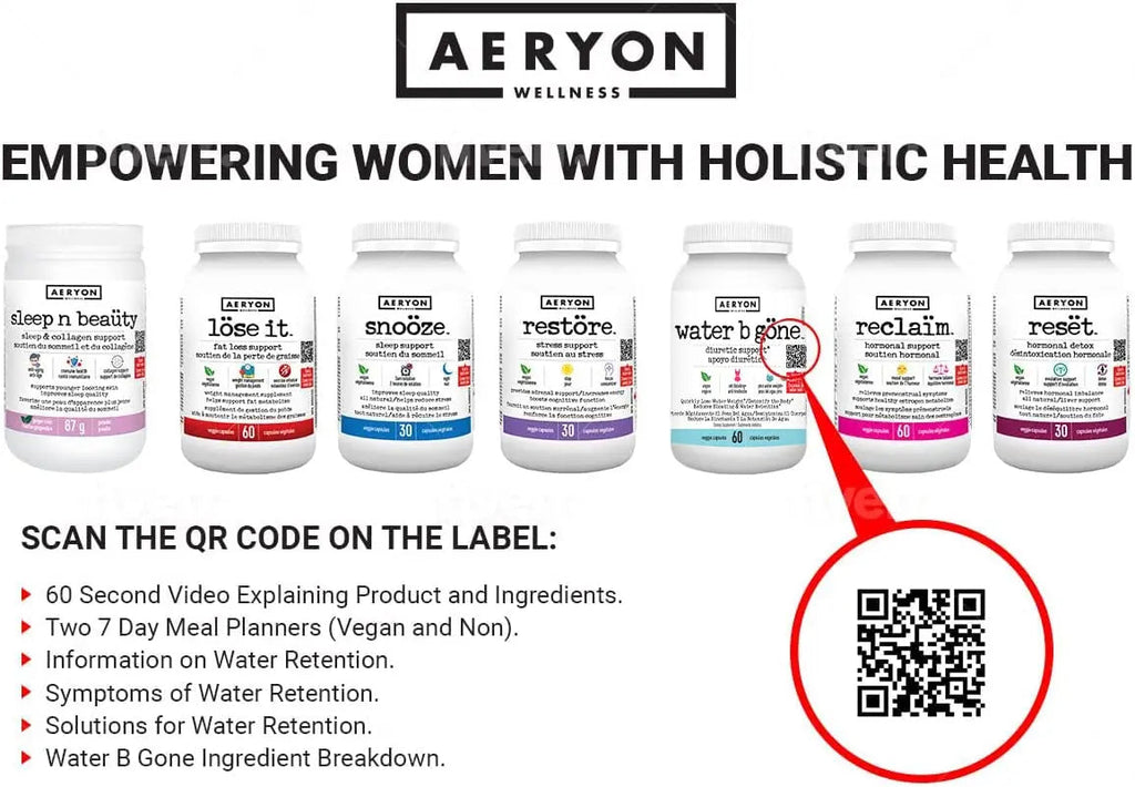 Water B Gone – Diuretic Pills for Women – Reduce Water Retention and Bloating – Find PMS Aeryon Ashlie Wellness Au supplements