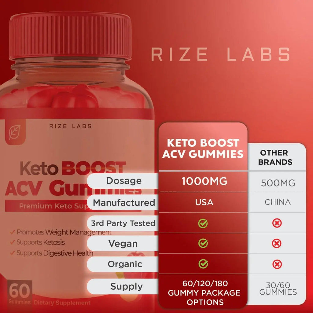 (2 Pack) Keto Boost ACV Gummies - Keto Boost ACV Gummies for Advanced Weight Loss rize labs Au supplements