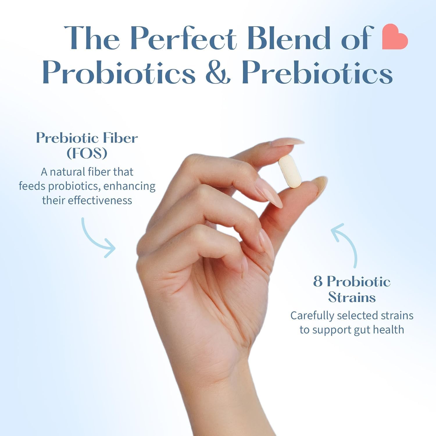 LOVEBUG Skinny Prebiotics and Probiotics for Women Digestive Health & Immune Support - 10 Billion CFU Probiotic Strains Gut Health, Gas, Constipation & Bloating, 60ct LOVEBUG Au supplements