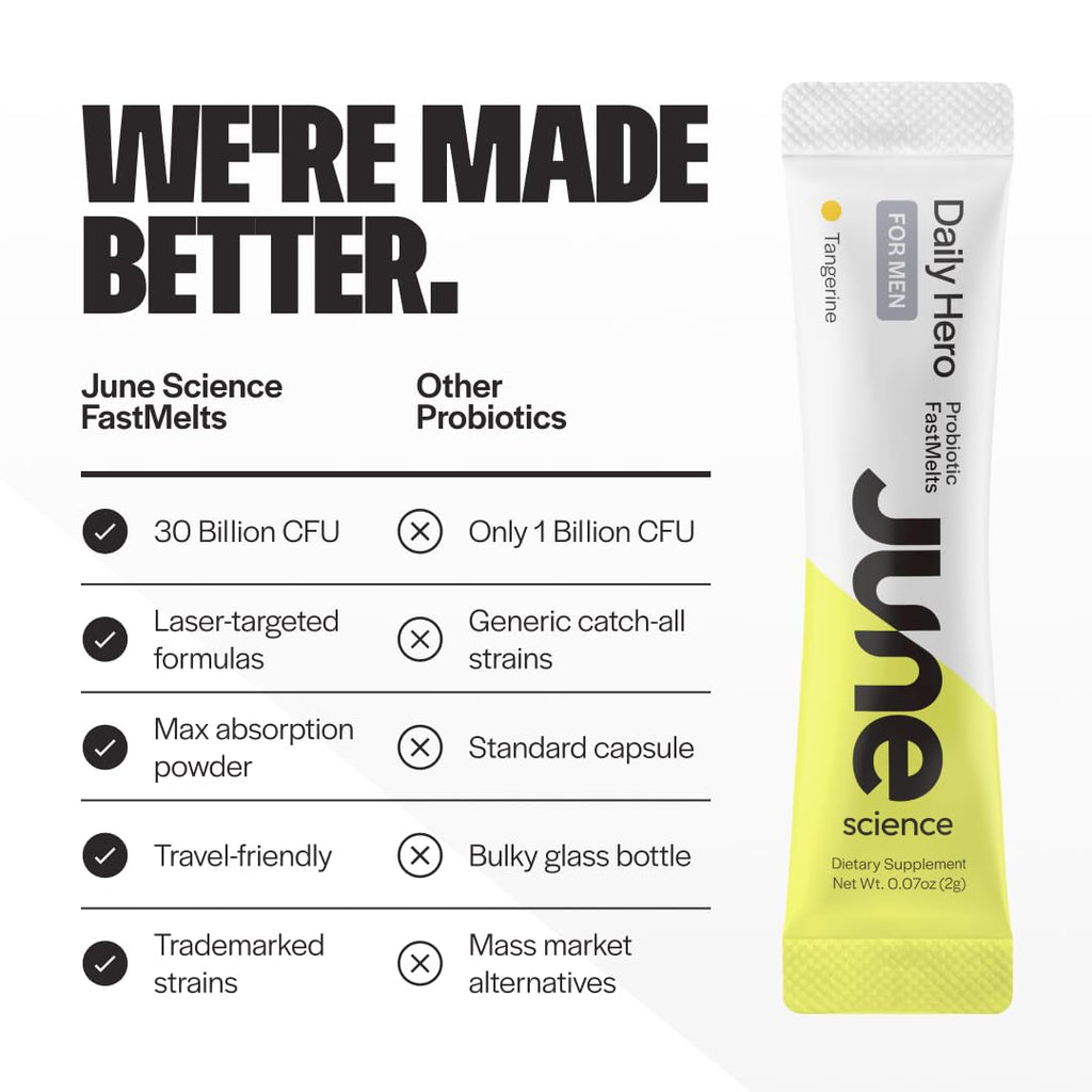 June Science Daily Hero for Men | Fast Melt Pre + Probiotic for Men - Tangerine Flavor, 30 Powder Sachets