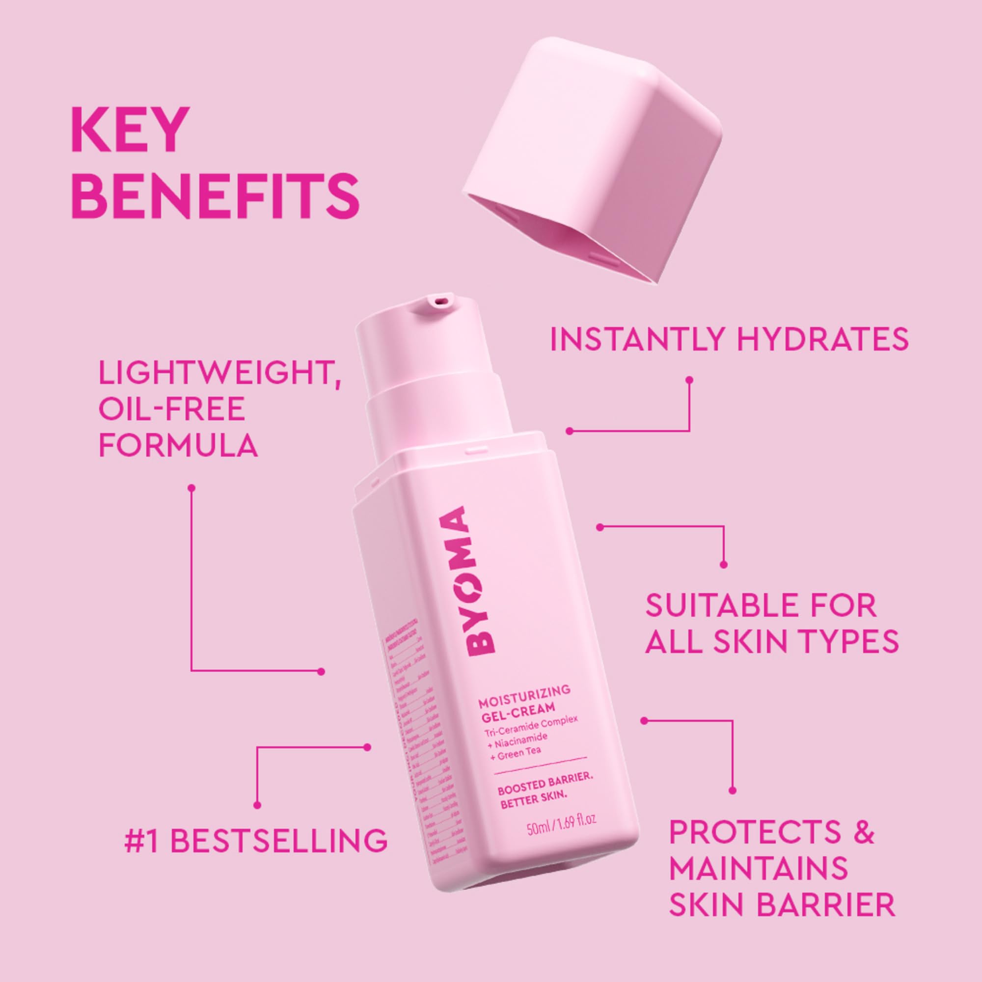 BYOMA Moisturizing Gel Cream - Barrier Repair Cream/Gel Face Lotion with Niacinamide