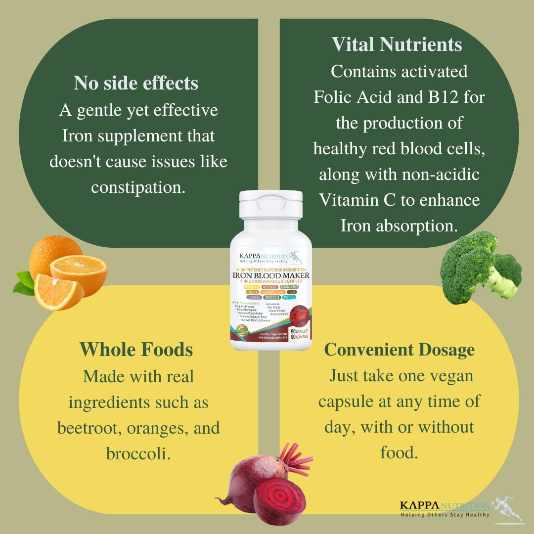 KAPPA NUTRITION Iron 26mg, Vitamin C & Orange 150mg, Folate 667mcg DFE, Vitamin B12, Beetroot, Brewers Yeast, Broccoli & MCT Oil