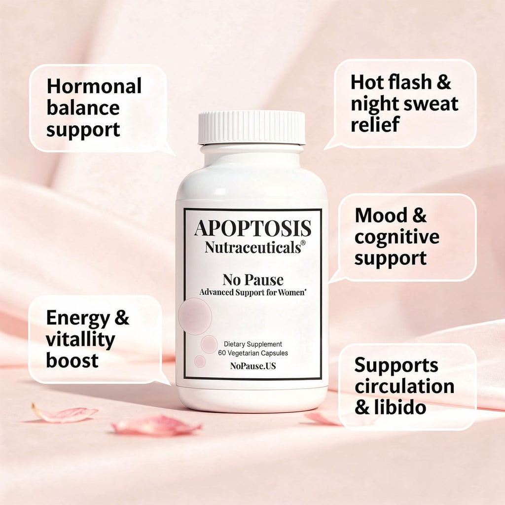 Apoptosis Menopause Supplement for Women – Supports Hot Flash Relief, Mood Balance, Energy & Vitality – with L-Arginine – 60 Capsules – Made in USA Apoptosis Nutraceuticals Au supplements