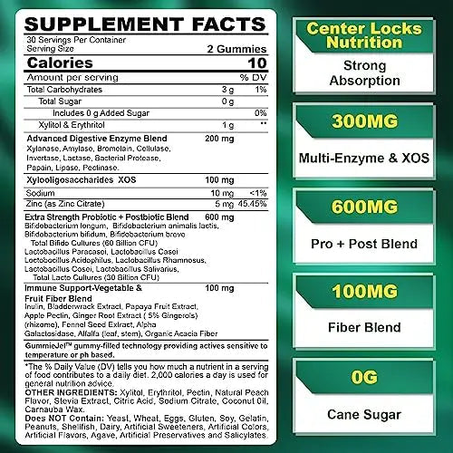 Sugar Free Digestive Enzymes Gummies 1000mg - Break Down Food Quickly - Chewable EnvyCure Au supplements