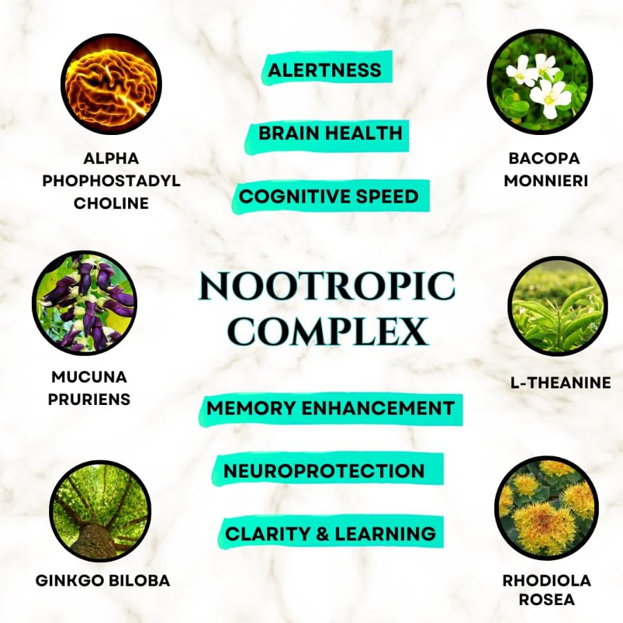 Brain Supplements for Memory & Focus - Nootropic Brain Health - Cognitive Performance, Clarity, Energy, Mental Vigor, Shilajit - Alpha Choline, Lion's Mane, Bacopa, 18 Premium Ingredients SCIENCE FORCE Au supplements