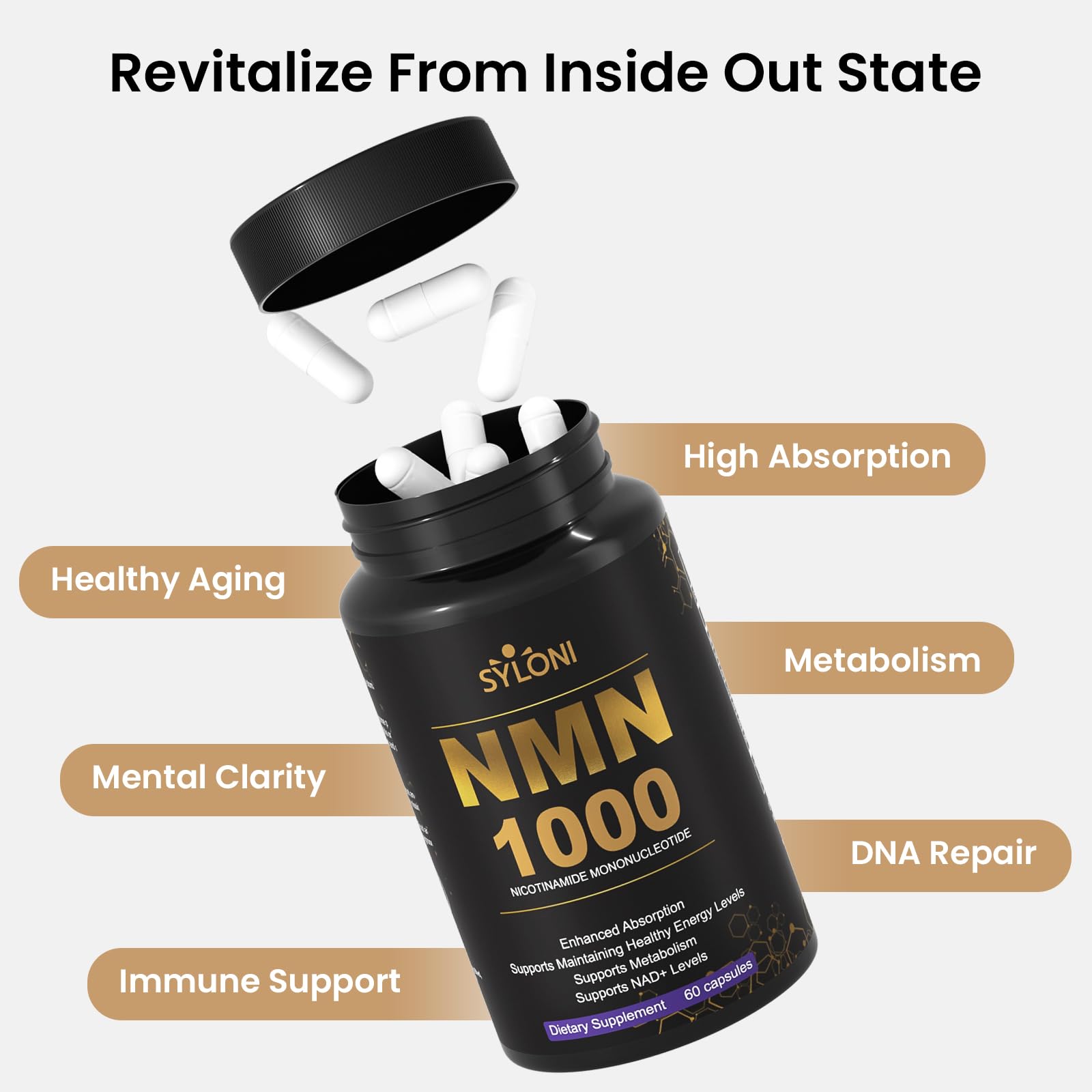 Syloni NMN Supplement 1000mg, 99% Pure NMN 4-in-1 NAD+ Booster with PQQ, CoQ10, L-Ergothioneine, 60 Capsules Nicotinamide Mononucleotide - Anti-Aging, Energy Boost, DNA Repair for Adults, Vegan Syloni Au supplements