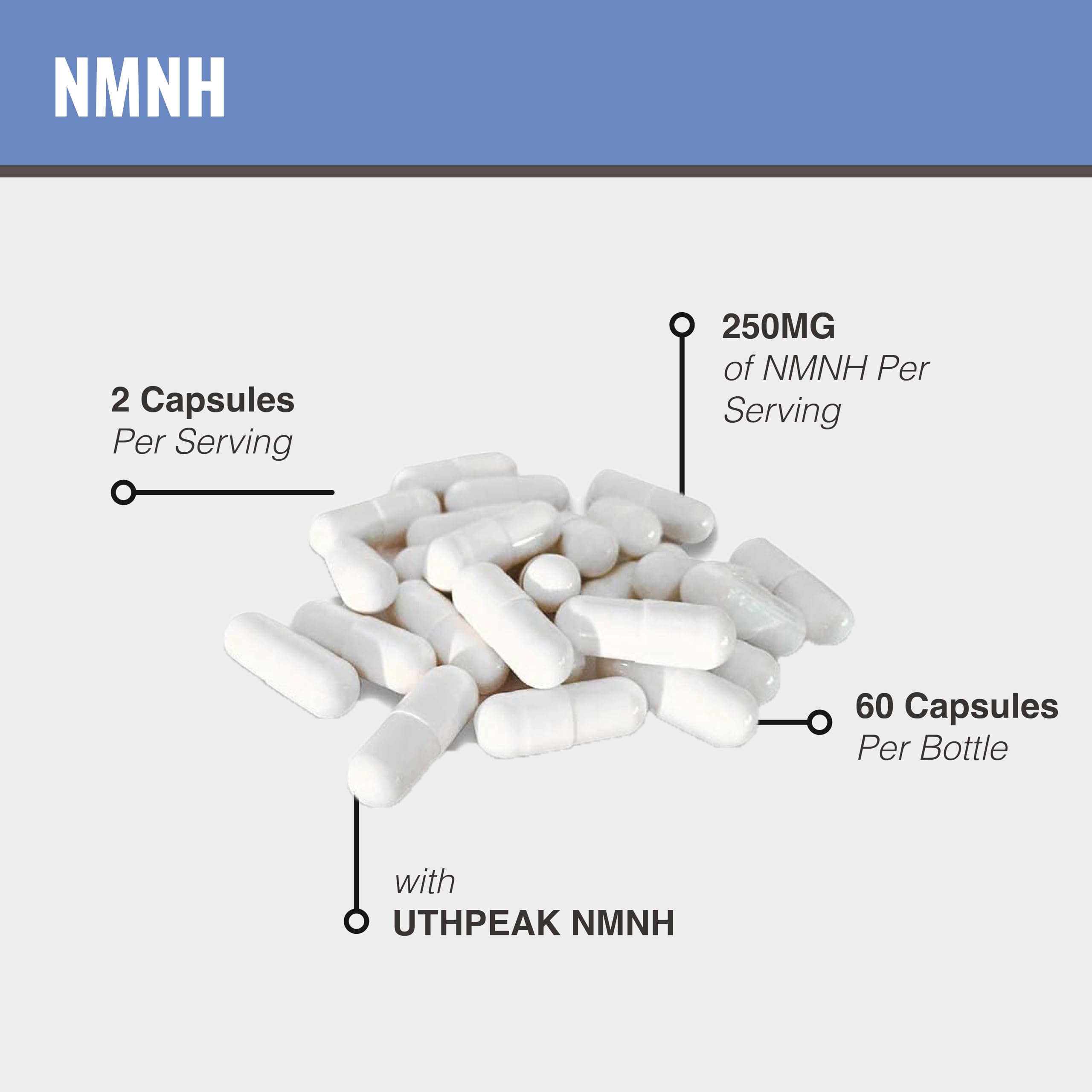 MAAC10 NMNH (NMN Supplement Alternative) 250mg Serving | Uthpeak™ NMNH (Dihydronicotinamide Mononucleotide) for Better Stability | 30-Day Supply. MAAC10 Au supplements