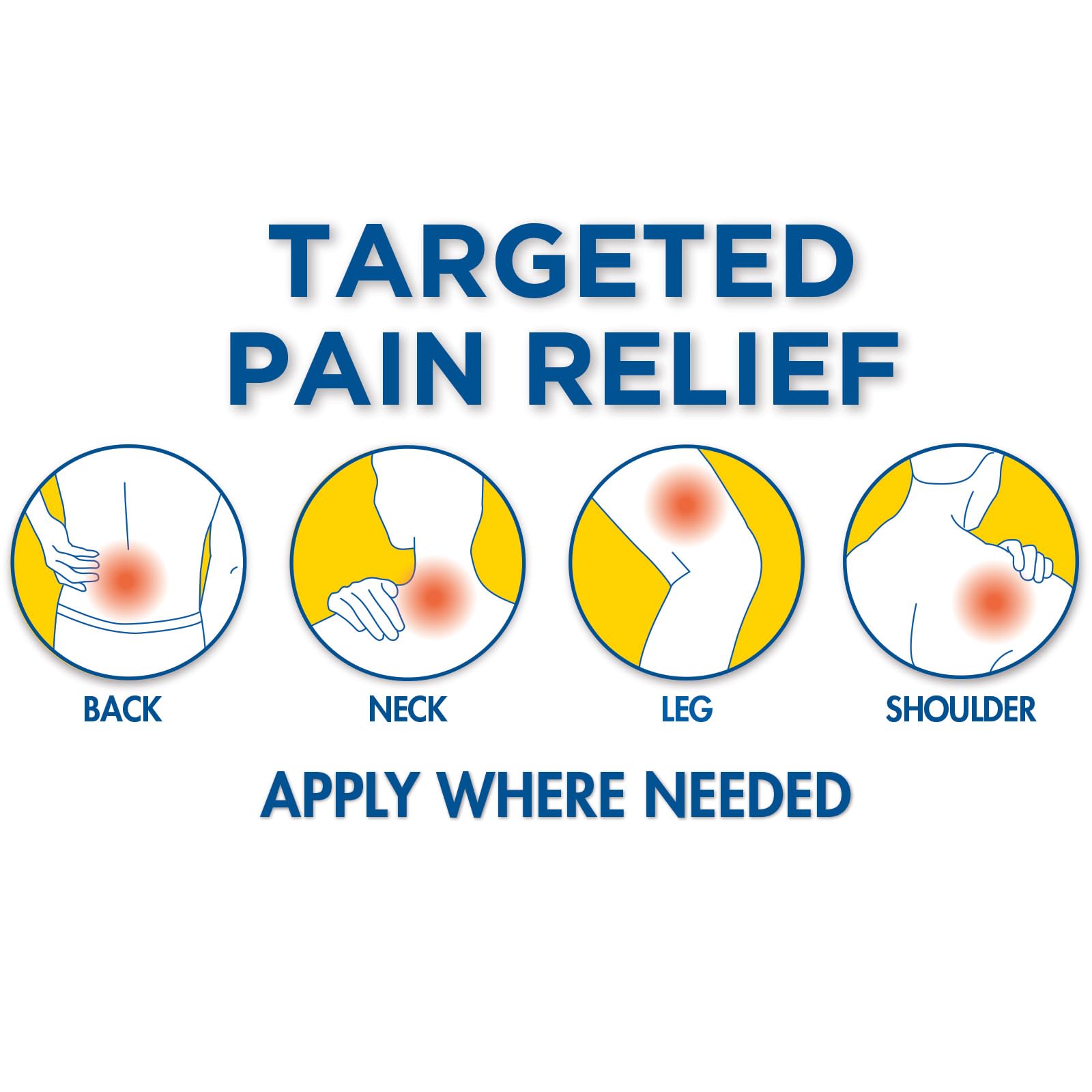 Thera|Care Pain Relief Patch | 4% Lidocaine Patch | 3.9” x 5.5” | 5-Count Box Thera Care Au supplements