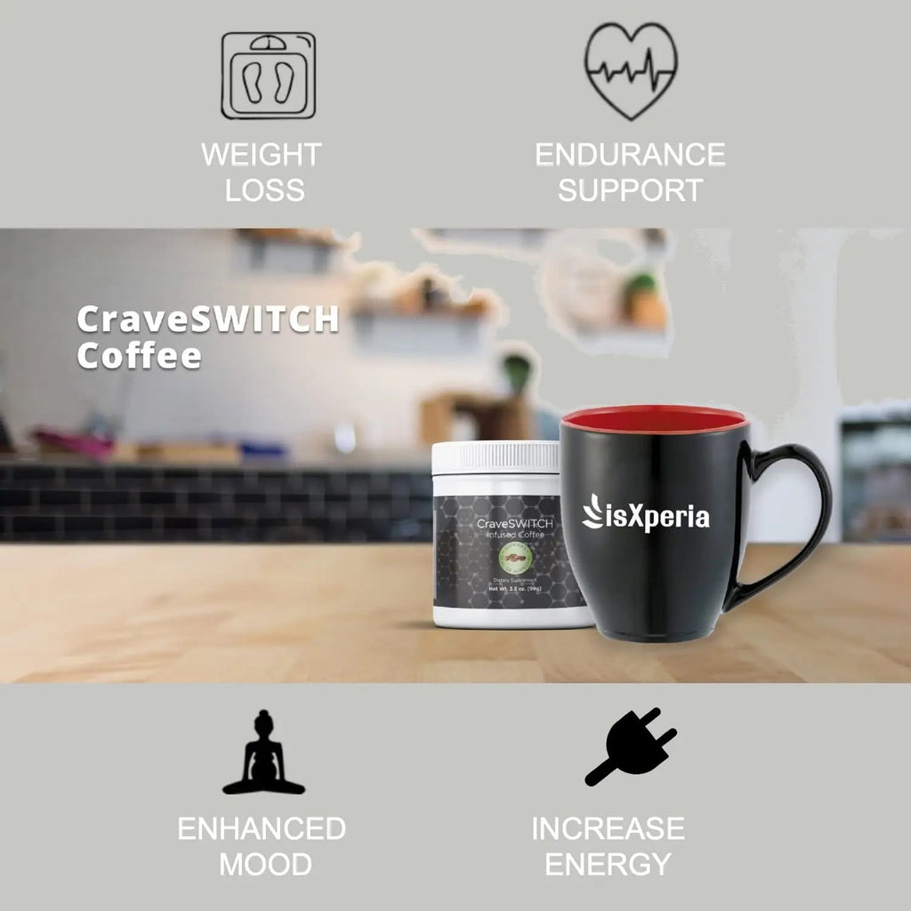 isXperia CraveSWITCH Bold Coffee - Colombian Arabica Coffee with Antioxidants isXperia Au supplements