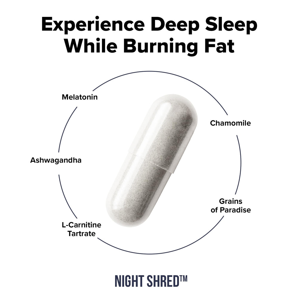 InnoSupps Night Shred Fat and Natural Sleep Support | Ashwaganda, 5-HTP, CLA, Melatonin | Appetite Suppressant