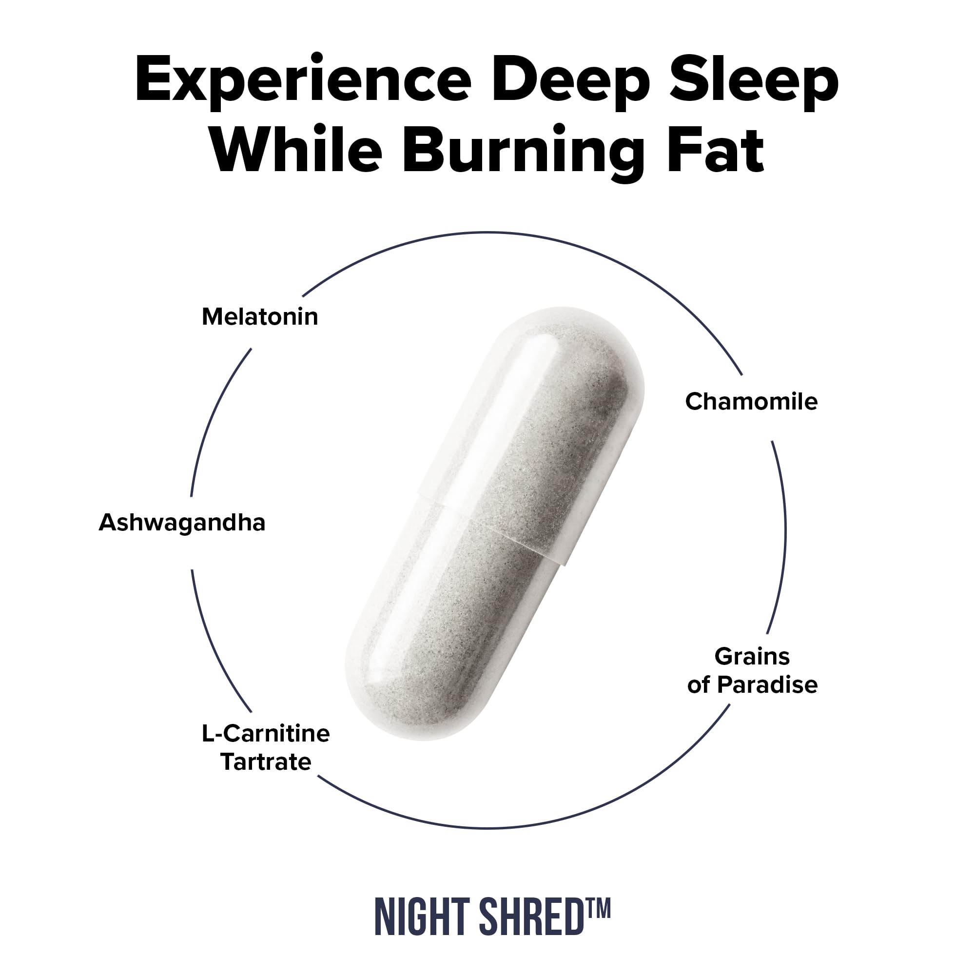 InnoSupps Night Shred Fat and Natural Sleep Support | Ashwaganda, 5-HTP, CLA, Melatonin | Appetite Suppressant