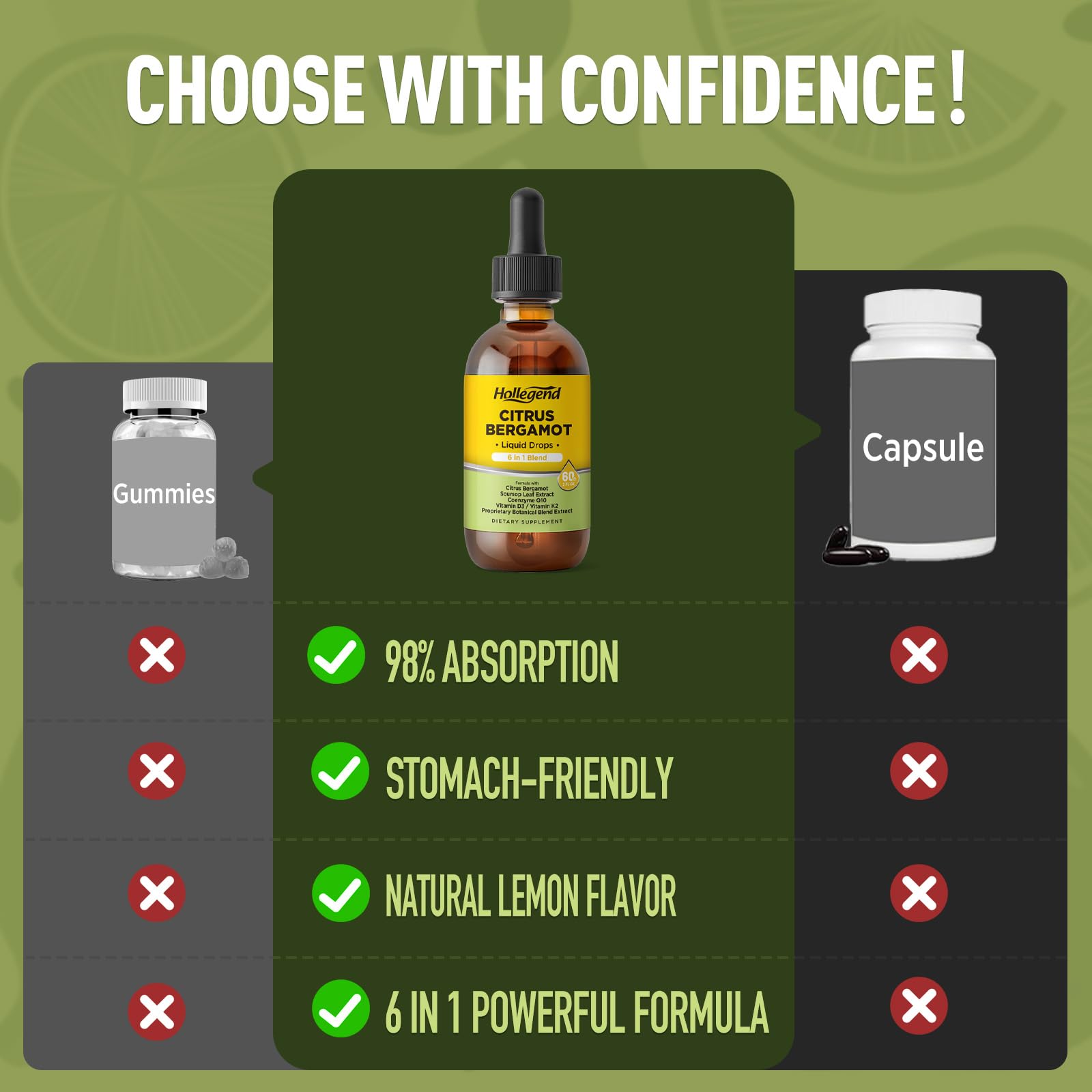HOLLEGEND Citrus Bergamot Liquid Drops, Organic Citrus Bergamot 1000mg Supplement, Plus Soursop, CoQ10, Vitamin D3, K2,