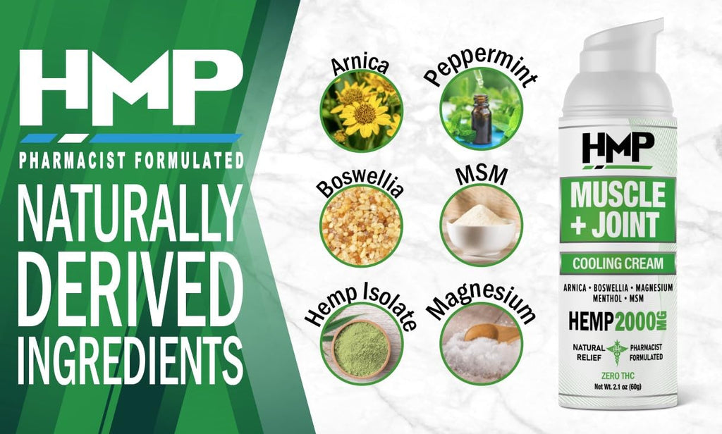HMP BRANDS Hemp Cream Muscle & Joint Support 2000MG Hemp Discomfort Relief Formula w Menthol Ideal for Knee Muscle Joint Back Shoulder Elbow Maximum Joint Support, Natural Formula Made in USA 2.1oz HMP BRANDS Au supplements