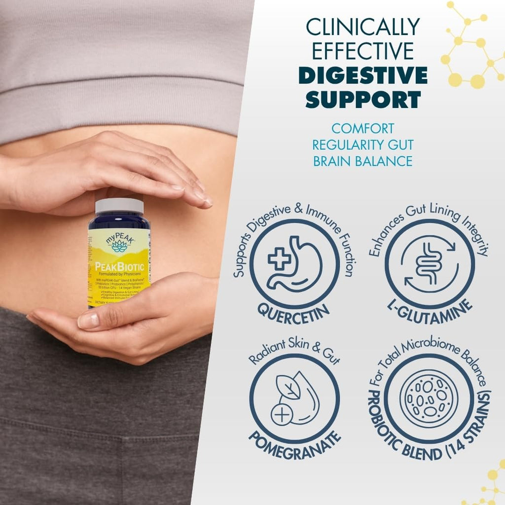 myPEAK PeakBiotic: The Ultimate Vegan Synbiotic with 50 Billion CFU Probiotics Prebiotics Postbiotics Modbiotics and Gut Lining to Enhance Digestion, Skin, and Mood with 2-Month Supply, 60 Capsules myPEAK Au supplements
