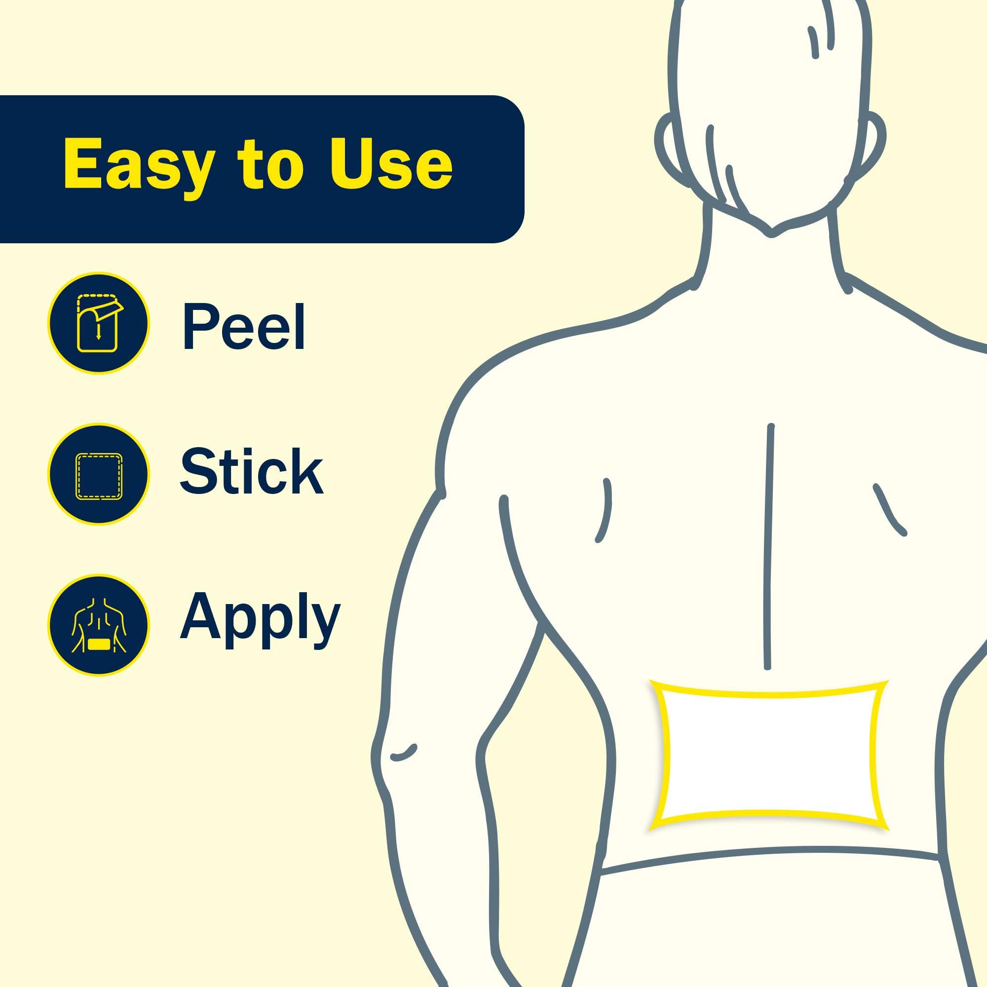 TenderGentle Four Percent Lidocaine Patches - 30 Back Pain Relief Patches with 4% Lidocaine for Aches, Muscle and Joint Discomfort - 3.9" x 5.5" Back, Shoulder, and Neck Pain Patch TenderGentle Au supplements