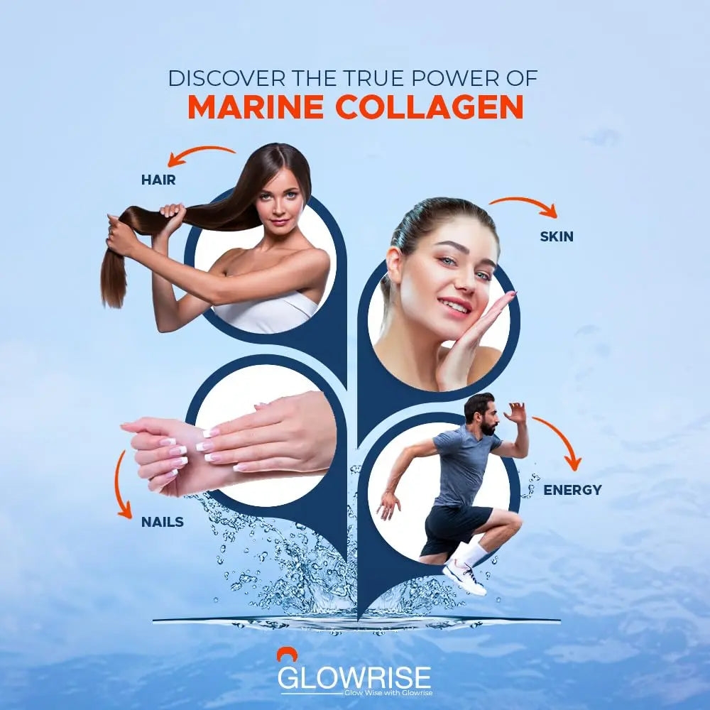 Pure Marine Collagen 120 Tablets 1400mg - Premium Blend with Hyaluronic Acid, Biotin, Vitamin C & E GLOWRISE Au supplements