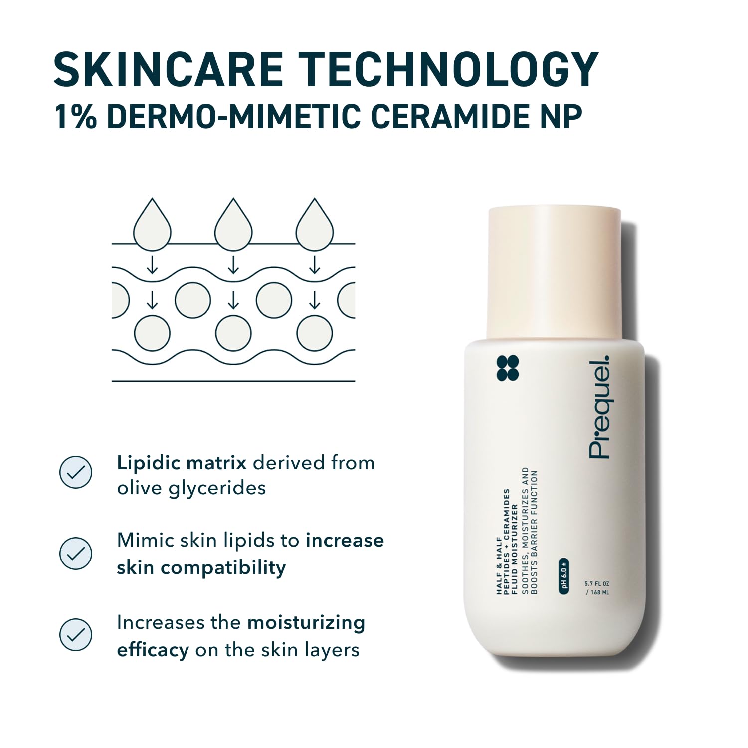 Prequel Skin Half and Half Fluid Moisturizer Face Cream. Lightweight Ceramide Peptide Lotion for All Skin Types