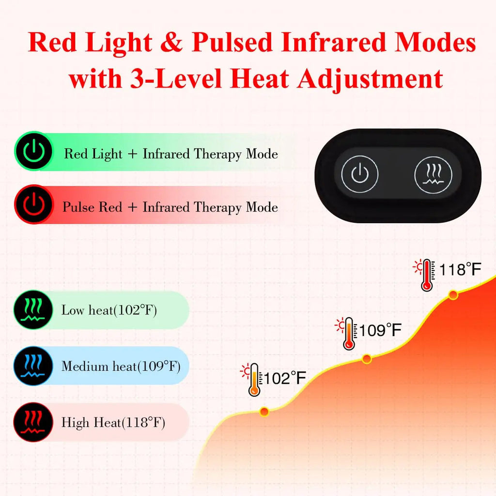 Red Light Therapy Belt for Body, Infrared Light Therapy for Pain Relief, Waterproof Red Light Therapy USUIE Au supplements