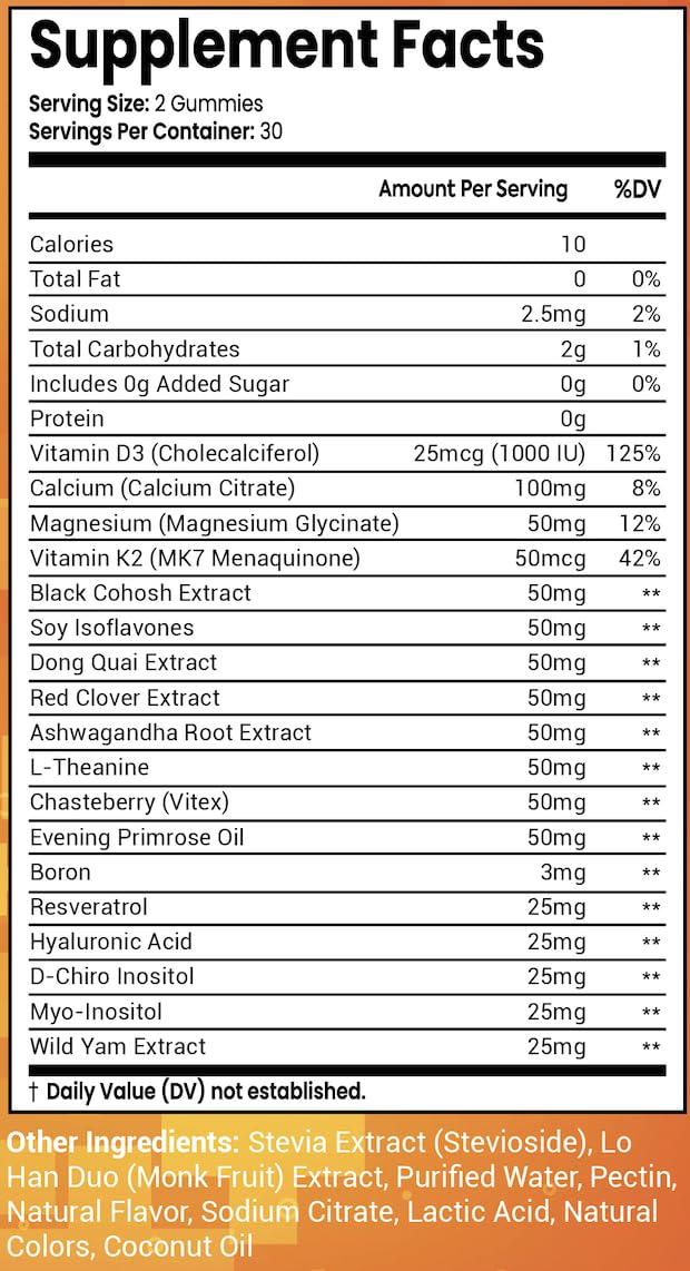 Sugar Free Menopause Support Gummies for Women D-Chiro Myo Inositol Black Cohosh Dong Quai Vitamin D3 K2 - Hormone Balance, PMS, Hot Flash & Night Sweat Relief Perimenopause Water Retention Debloating NutraPerfecto Au supplements