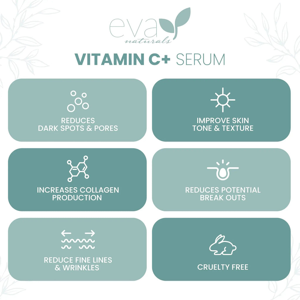 Vitamin C Serum for Face - Vitamin C Facial Serums with Hyaluronic Acid, Retinol Eva Naturals Au supplements