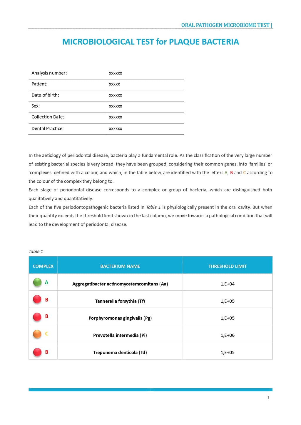 AffinityDNA Oral Microbiome Test Kit | Oral Bacteria Test for Dental Health | at Home Cheek Swab Sample Collection Kit | Results in 10-15 Working Days | No Extra Fees AffinityDNA Au supplements