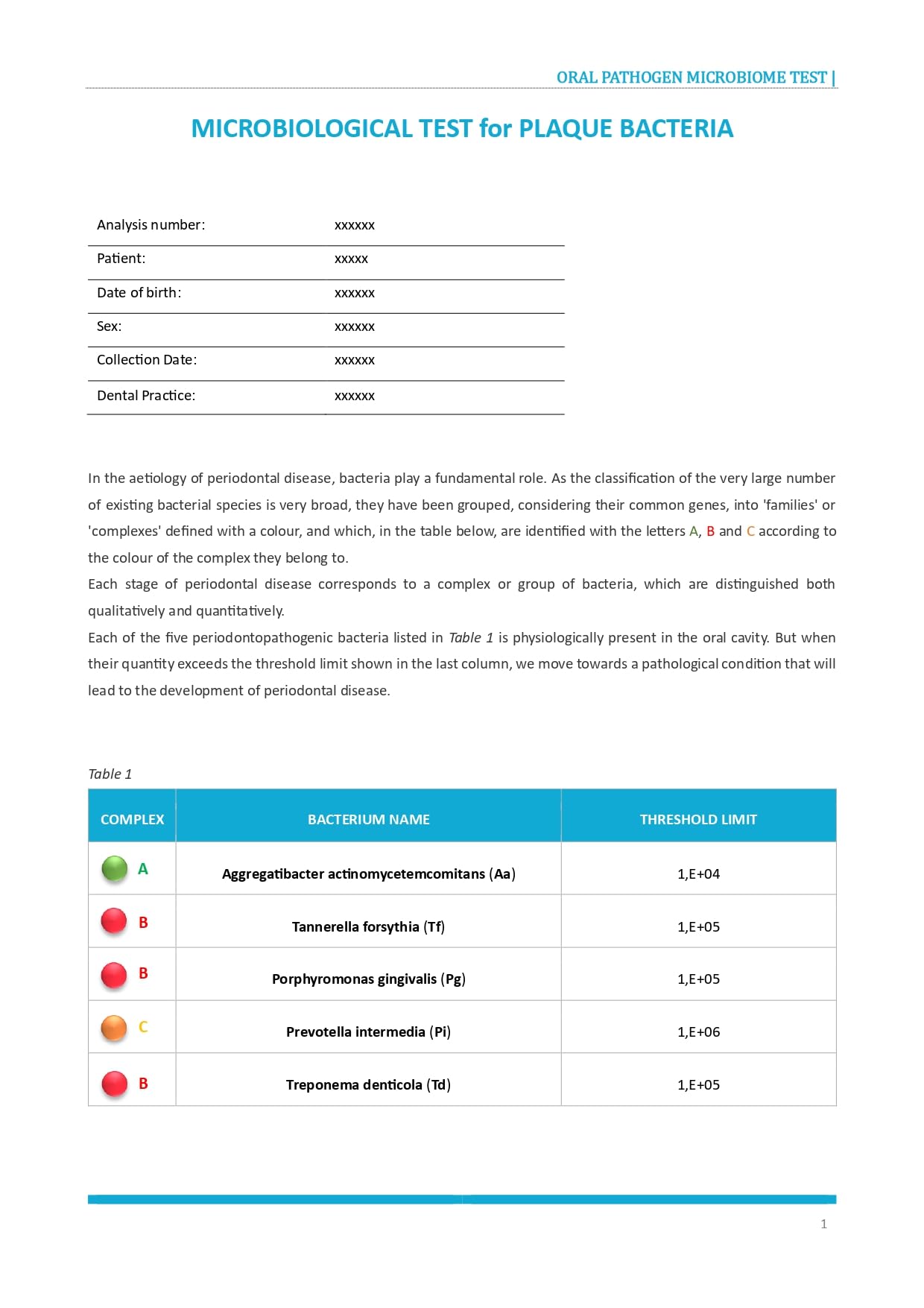 AffinityDNA Oral Microbiome Test Kit | Oral Bacteria Test for Dental Health | at Home Cheek Swab Sample Collection Kit | Results in 10-15 Working Days | No Extra Fees AffinityDNA Au supplements