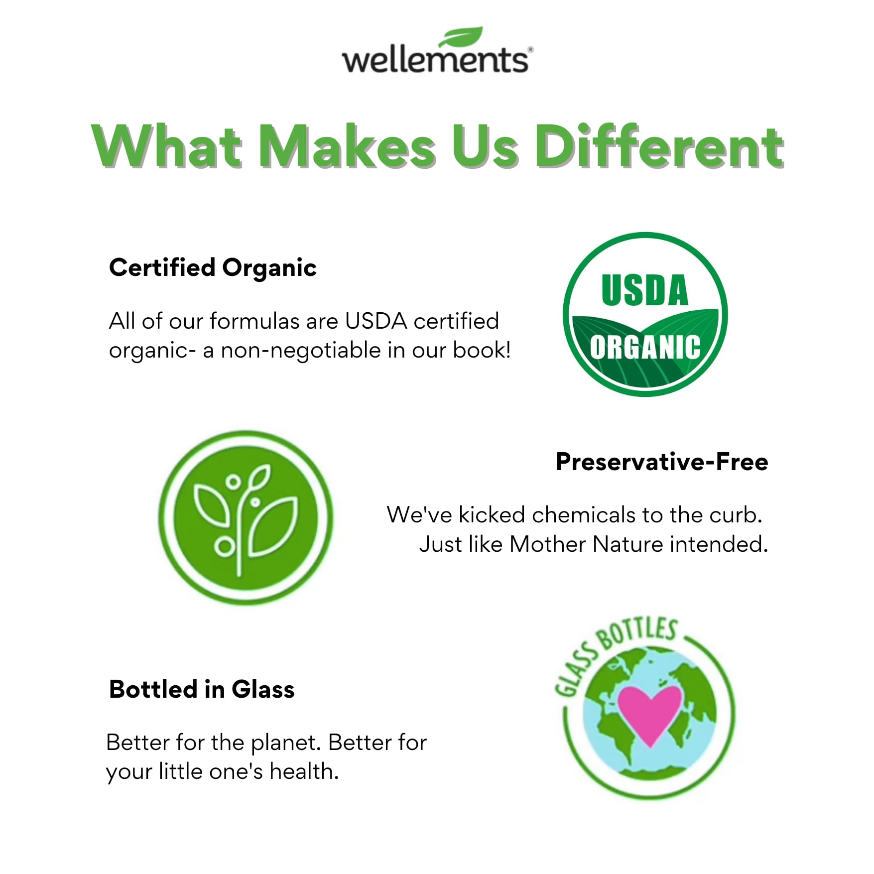 Wellements Organic Iron Drops for Newborn+ Babies (1 Fl Oz) - Cherry Flavor Liquid Iron Supplement for Infants - Toddler Iron Supplement for Kids (4months+ to 3 Years)