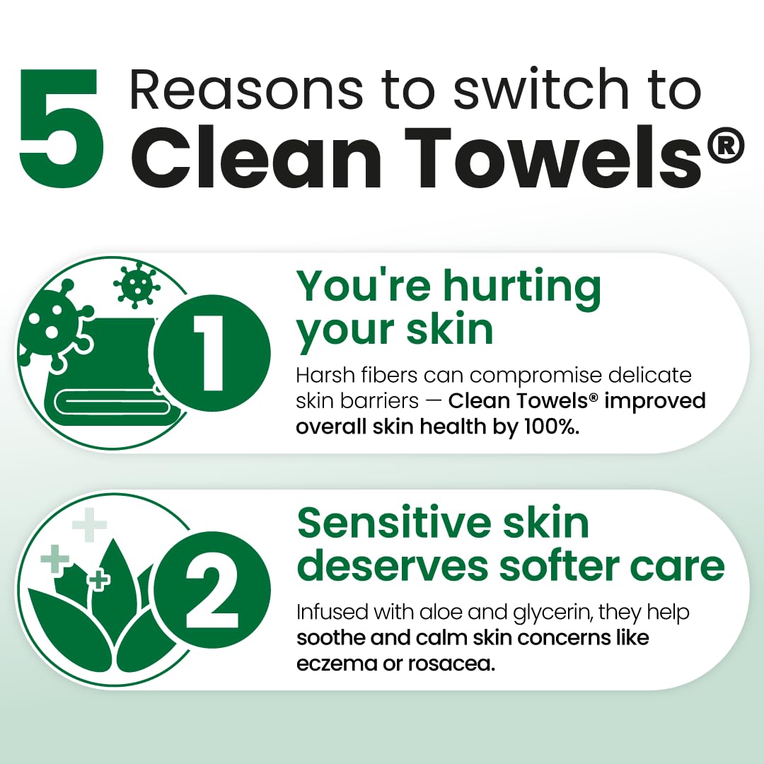 CLEAN SKIN CLUB Sensitive Skin Clean Towels® XL, Ultra-Soft Disposable Face Dry Wipes Infused with Aloe & Glycerin