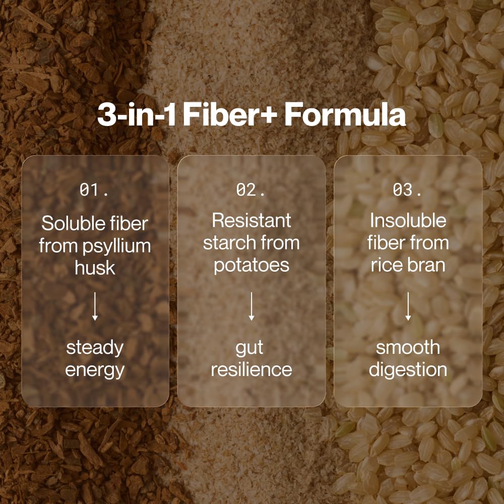 Momentous Fiber+ - Daily Multi-Source Fiber Blend to Support Nutrient Absorption, Natural Energy Production, & Recovery - NSF Certified for Sport - Non-GMO & Gluten-Free