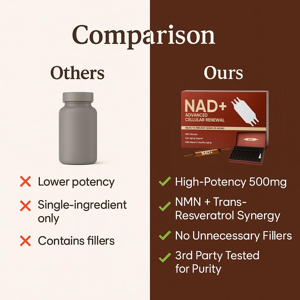 NAD Advanced Cellular Renewal - 1200mg NAD Supplement for Skin Aging Support Energy & Focus - 10 Vials (1) ARSYCHLL Au supplements