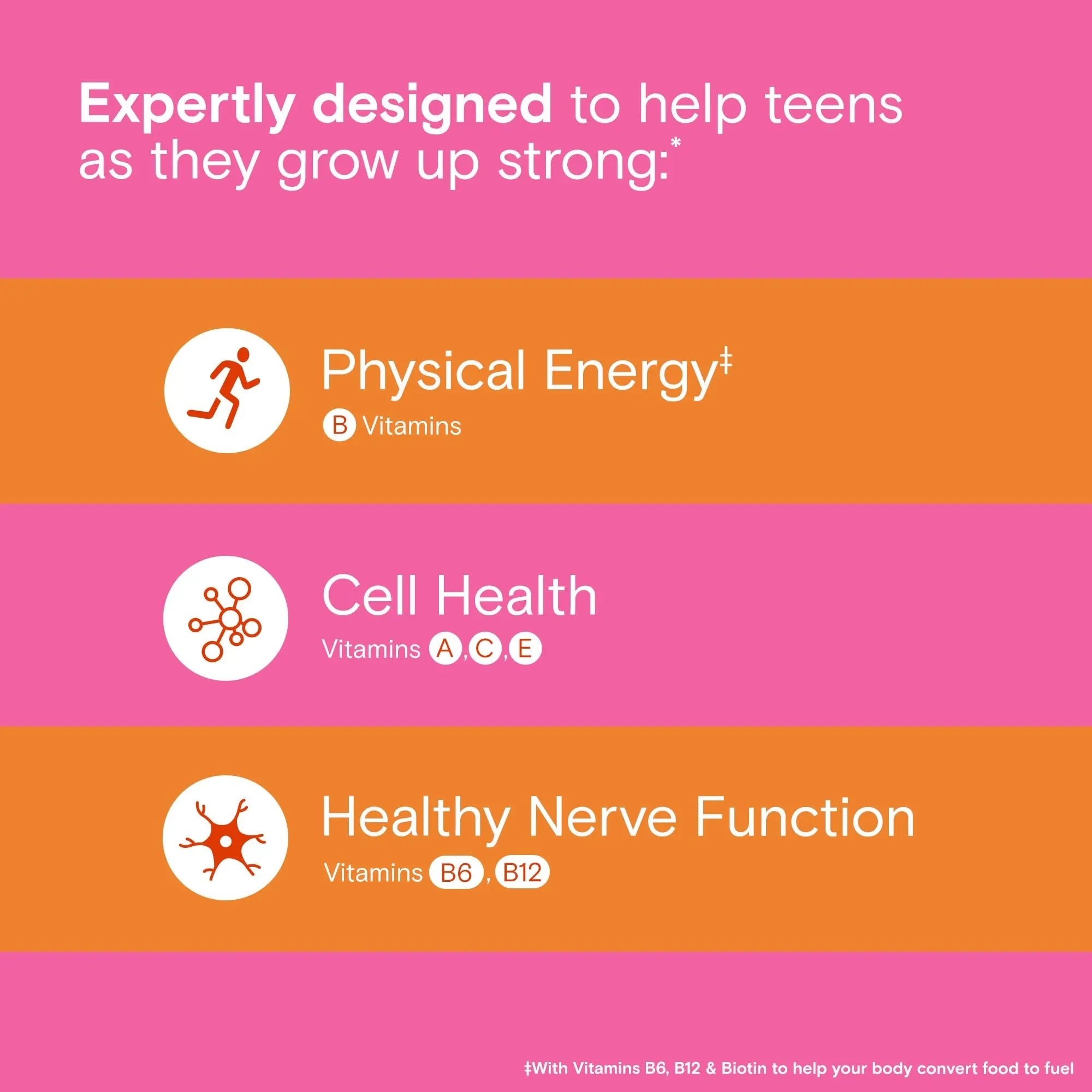 One A Day Teen Girl’s Daily Essentials Multivitamin Gummies, Teen Girl Multivitamins with Biotin, Vitamin B12 and B6, Vitamin C ONE A DAY Au supplements